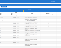 protocol of every event