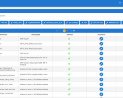 list of all created data points