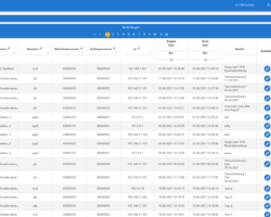 overview of every connection in the past